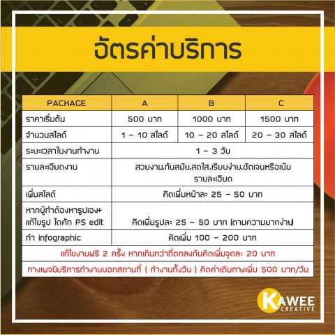 นักออกแบบ/Designer