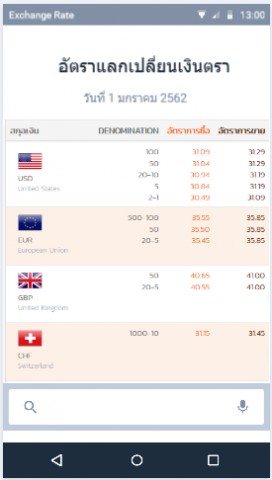 โปรแกรมเมอร์/IT