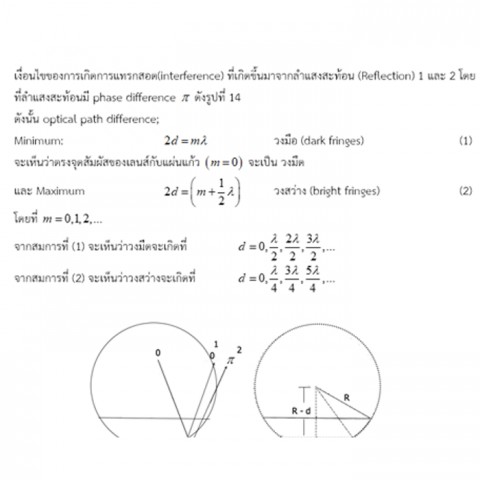 สื่อสิ่งพิมพ์