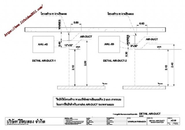 นักออกแบบ/Designer