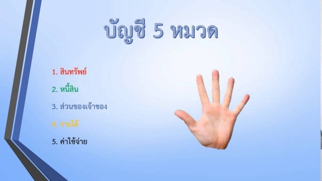 บัญชี