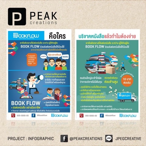กราฟฟิค/วาดภาพ