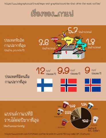 รับจ้างทั่วไป