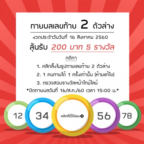 กราฟฟิค/วาดภาพ