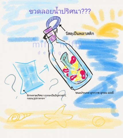 กราฟฟิค/วาดภาพ