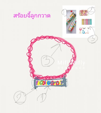 กราฟฟิค/วาดภาพ