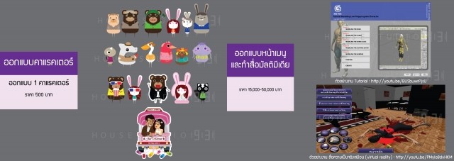 นักออกแบบ/Designer
