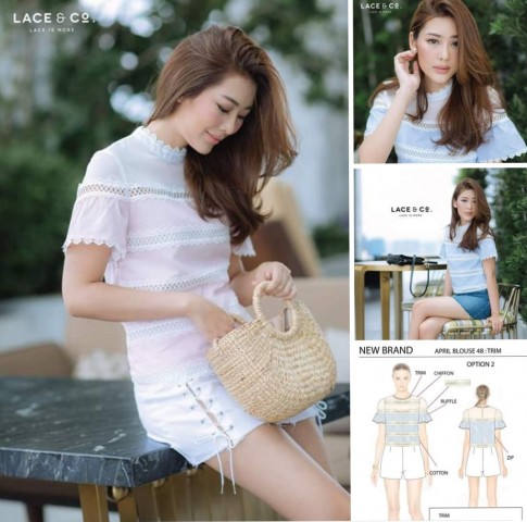 ฟรีแลนซ์อื่นๆ