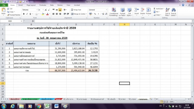 ฟรีแลนซ์อื่นๆ
