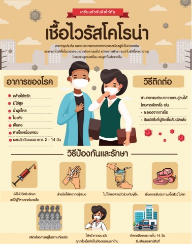 กราฟฟิค/วาดภาพ