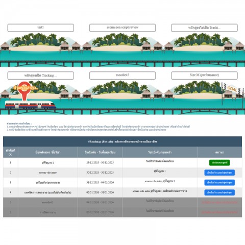 ซื้อขาย