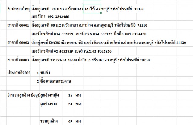 นักแปลภาษา